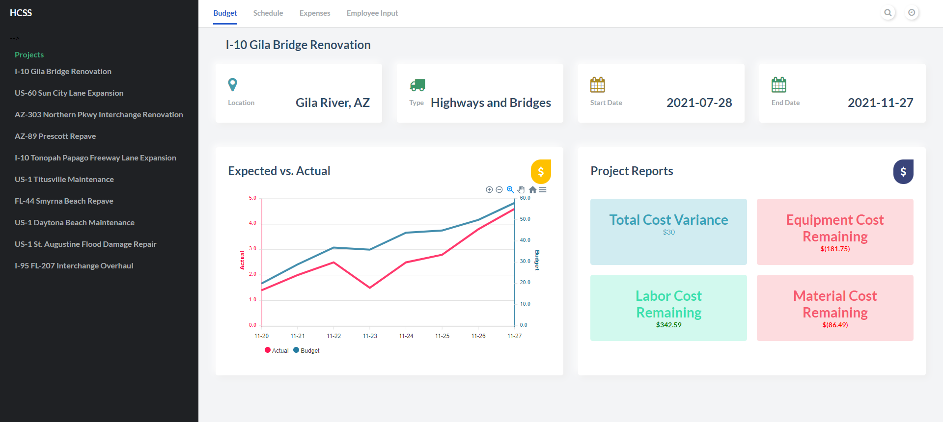 HCSS Dashboard Project
